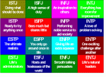 Personality-Types-summarized-personality-test-25440777-992-720